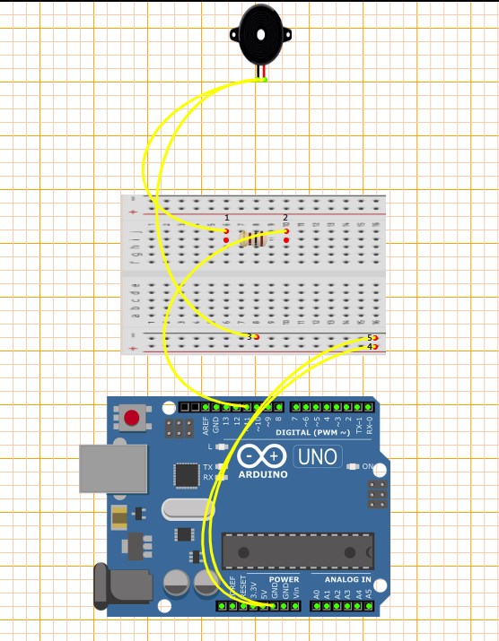 Arduino IDE